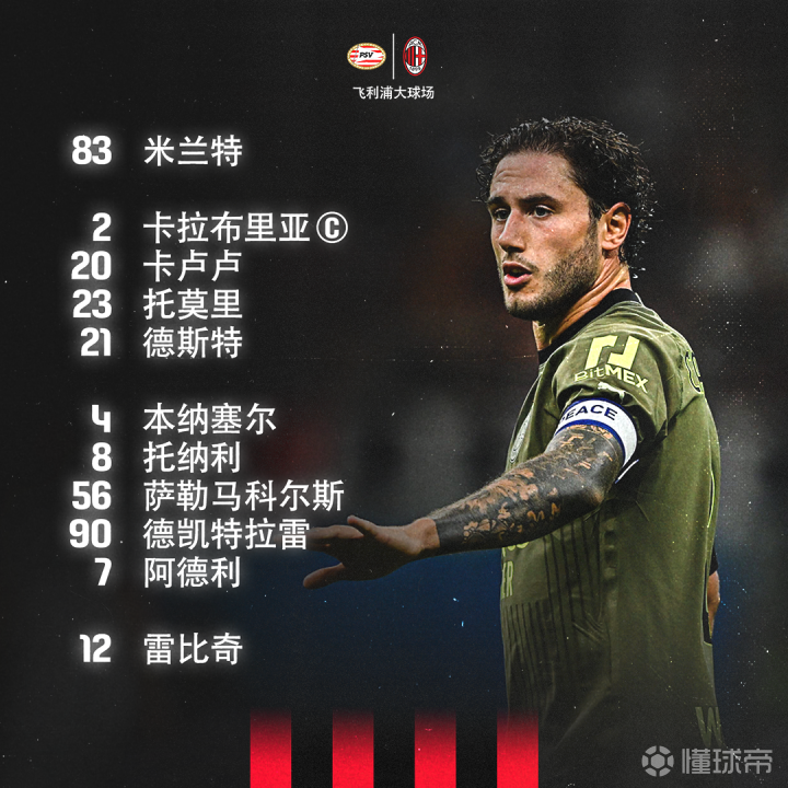 开云体育官网-包含刚刚！埃因霍温围绕中超篮板制胜AC米兰今晨复出首秀，莱比锡集结日复出首秀的词条